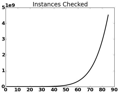 Simpson paradox cluster computing