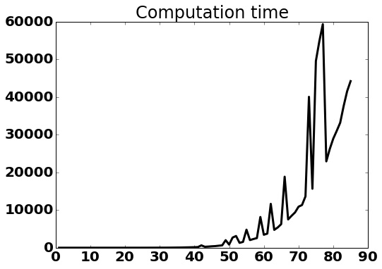 Simpson paradox cluster computing