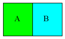 Venn: ME and CE, no intersection