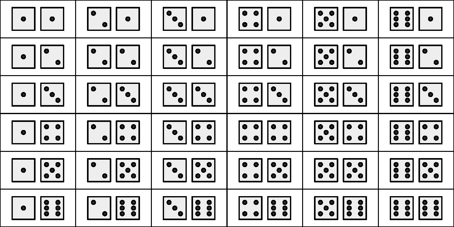 Two dice