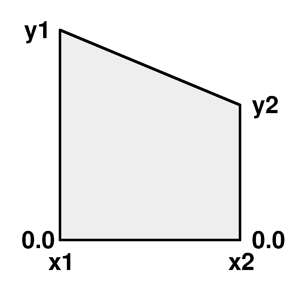 Trapezoid 2