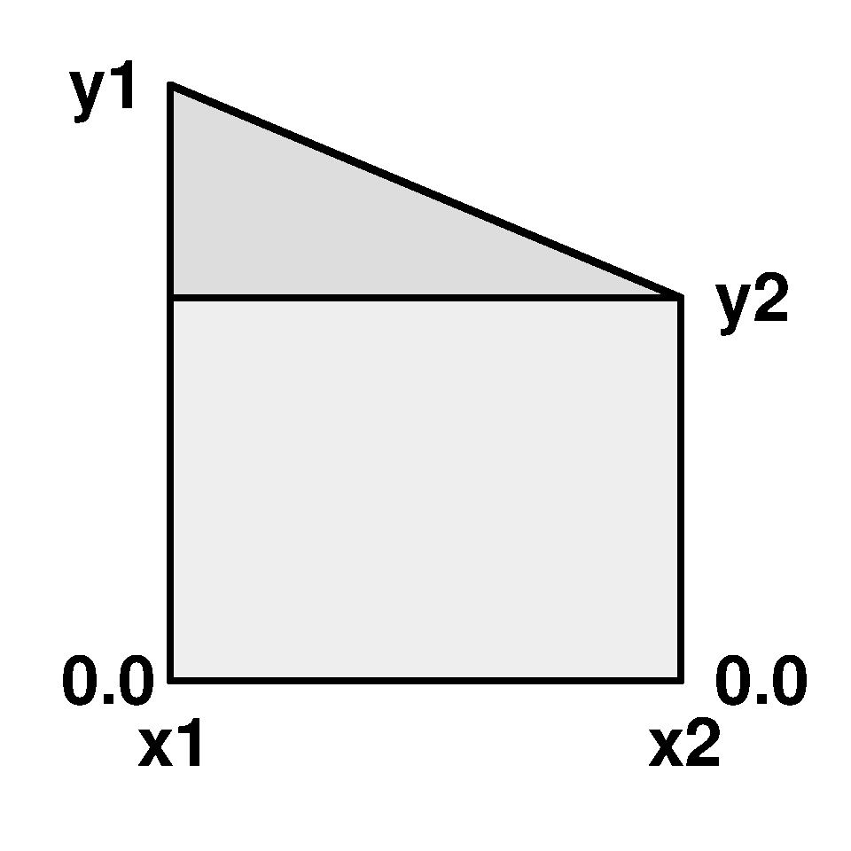 Trapezoid 3