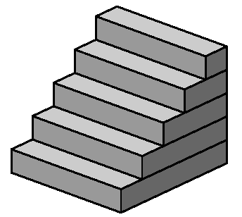 Stepwise refinement