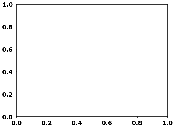 empty image for dpi test