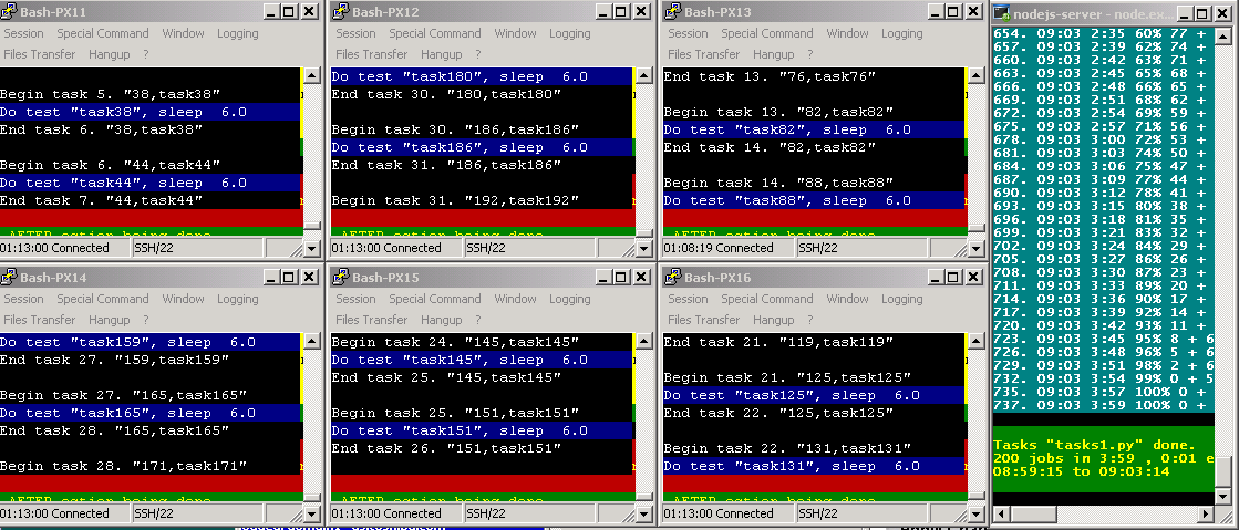 Simpson paradox cluster computing